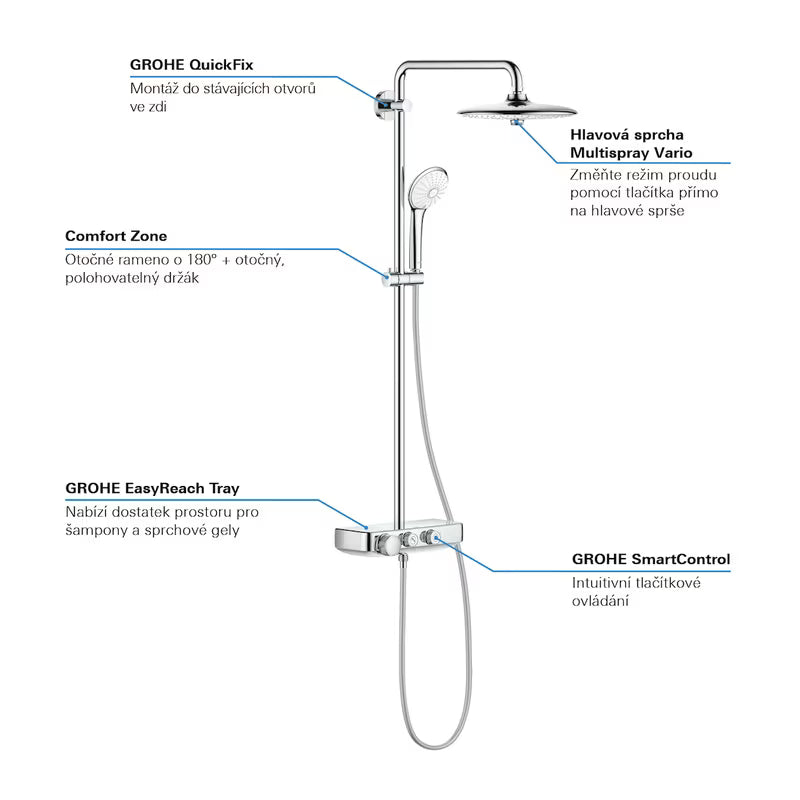 Sprchový systém Grohe Euphoria SmartControl System v chromu s termostatickou baterií, hlavovou a ruční sprchou