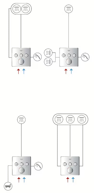 Podomítková termostatická sprchová baterie Grohe Smart Control v chromovém provedení s ovládáním SmartControl