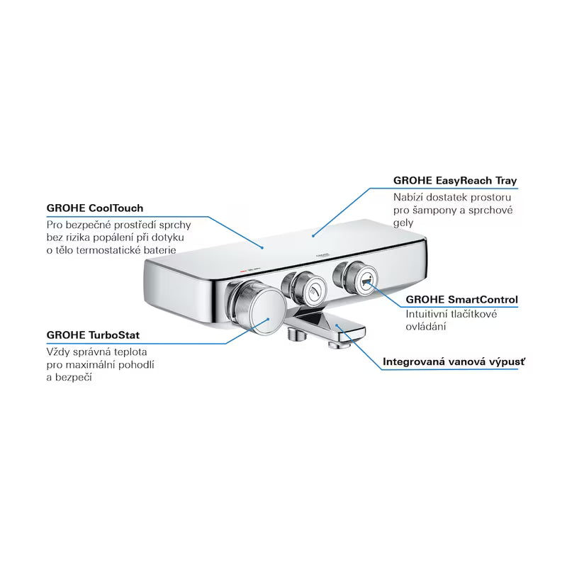 Chromová termostatická vanová baterie Grohe Grohtherm SmartControl pro přepínání mezi vanou a sprchou