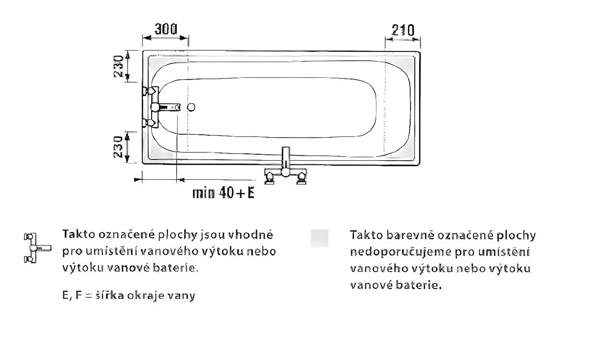 Obdélníková vana Jika Riga 140x70 cm ze smaltované oceli s univerzální orientací levá i pravá.