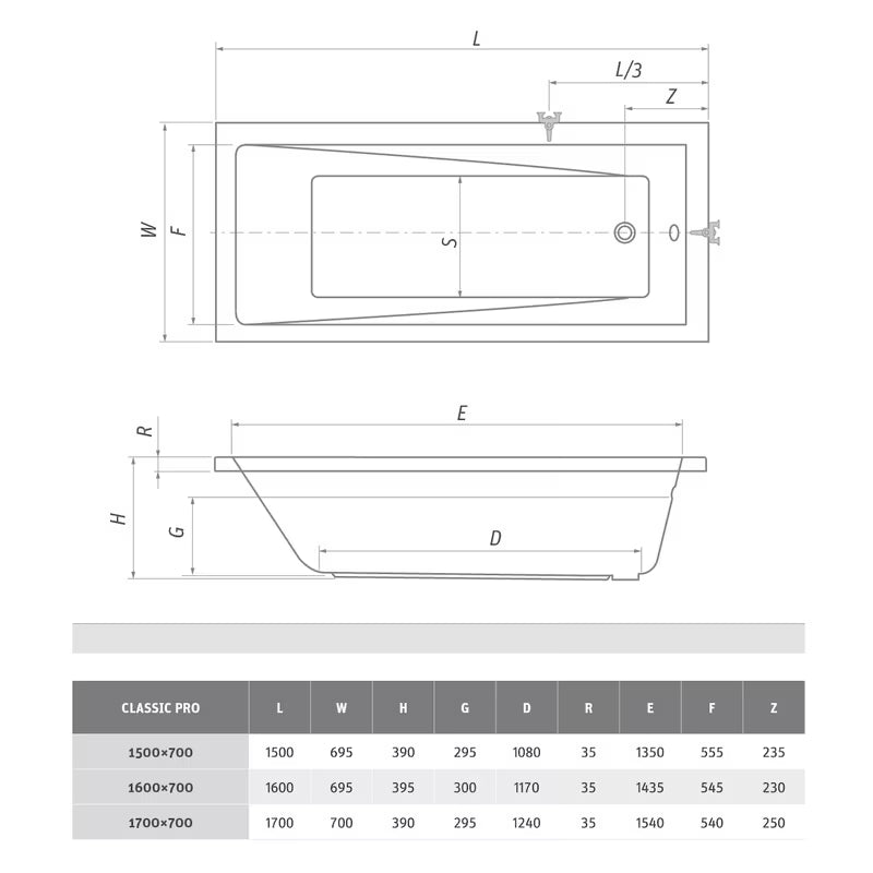 Obdélníková akrylátová vana Roth Classic Pro 170x70 cm v moderním tvaru, levá i pravá orientace.