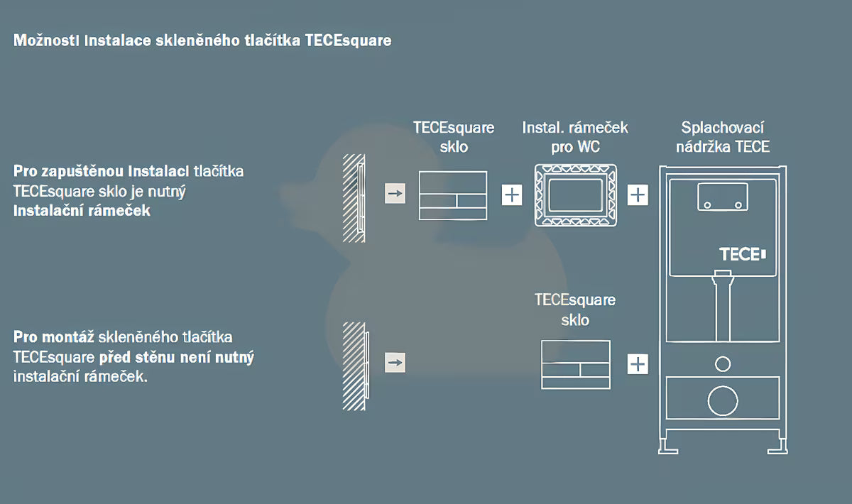 Bílé skleněné ovládací tlačítko Tece Square pro WC s dvoumnožstevním splachováním.