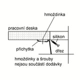 Černý kuchyňský jednodřez Franke SID 110-50 z materiálu Tectonite pro spodní montáž pod desku