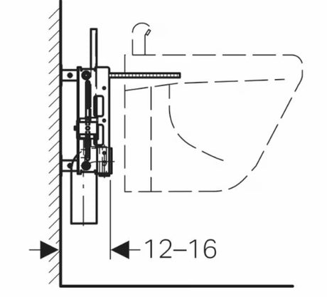 Geberit Kombifix konstrukce k bidetu pro zazdění s nastavitelnou roztečí a výškově stavitelnými prvky