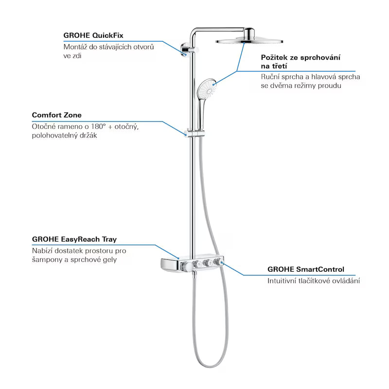 Chromový sprchový systém Grohe Euphoria SmartControl s termostatem, hlavovou sprchou a ruční sprchou