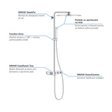 Chromový sprchový systém Grohe Euphoria SmartControl s termostatem, hlavovou sprchou 310 mm a ruční sprchou