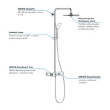 Sprchový systém Grohe Euphoria SmartControl System v chromu s termostatickou baterií, hlavovou a ruční sprchou