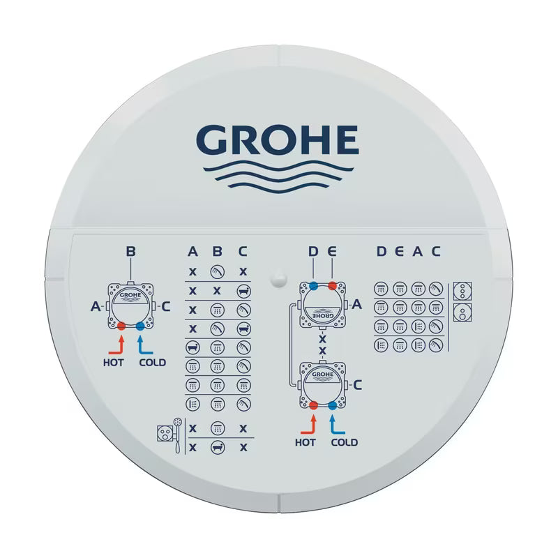 Grohe Rapido Smartbox univerzální podomítkové těleso DN 15 pro vestavbu do stěny