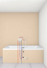 Chromuotas rankinis dušas Grohe Sena Stick su viena srove ir Grohe DreamSpray technologija