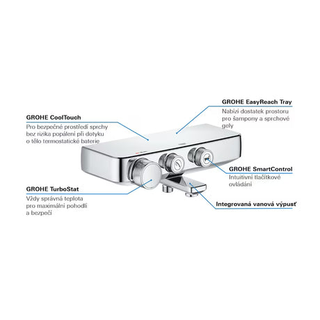 Chromová termostatická vanová baterie Grohe Grohtherm SmartControl pro přepínání mezi vanou a sprchou