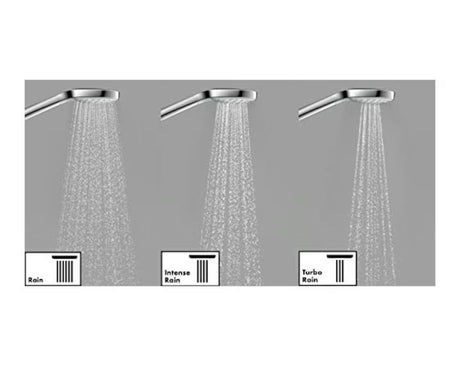 Sprchový set Hansgrohe Croma Select S v bílé a chromu s ruční sprchou 3jet, tyčí Unica a hadicí 1,60 m.