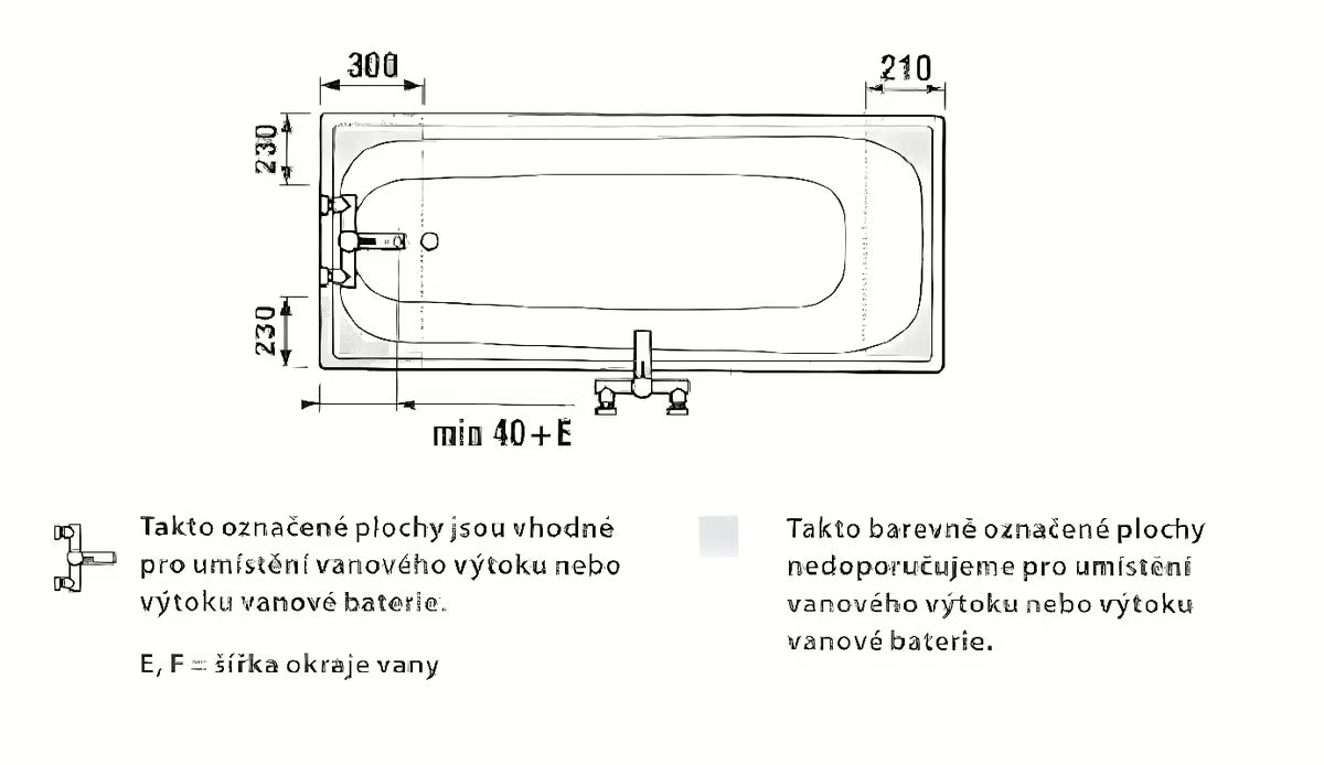 Obdélníková vana Jika Riga 140x70 cm ze smaltované oceli s univerzální orientací levá i pravá.