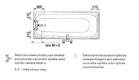 Obdélníková vana Multi 170x70 cm ze smaltované oceli pro levou i pravou orientaci