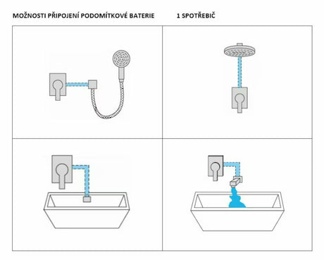 Paffoni Pavia podomítková páková sprchová baterie v chromovém provedení s oblým designem