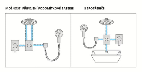 Podomítkový vícecestný přepínač Paffoni v chromovém provedení s jedním vstupem a třemi výstupy.
