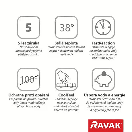 Termostatická nástěnná sprchová baterie Ravak Termo v chromovém provedení s technologií CoolFeel.