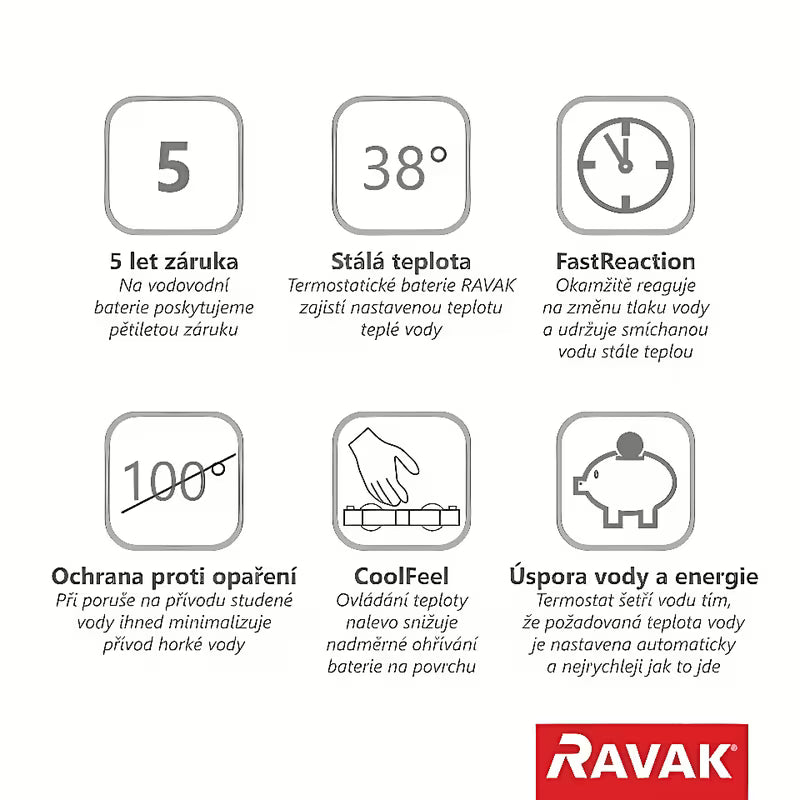Termostatická nástěnná sprchová baterie Ravak Termo v chromovém provedení s technologií CoolFeel.