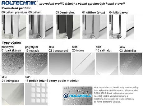 Posuvné sprchové dveře Roth Ambient Line 140 cm v lesklém chromu s čirým sklem do niky.