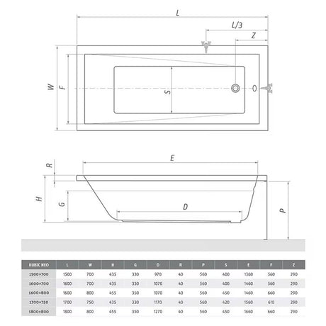 Obdélníková akrylátová vana Roth Kubic Neo 160x80 cm v moderním designu