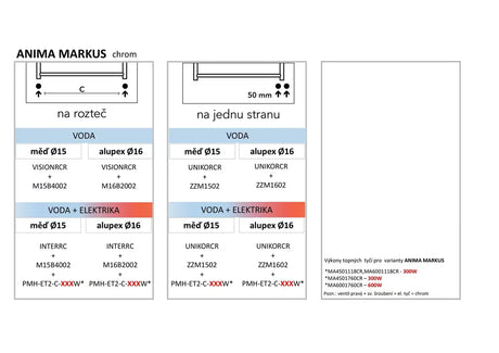 Kombinovaný koupelnový radiátor S-Line 600 x 1118 mm v chromovém provedení s rovným profilem.