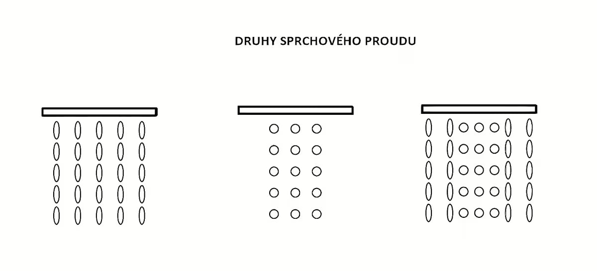 Chromová ruční sprcha SIKO s průměrem 115 mm a přepínáním 3 sprchových proudů tlačítkem.