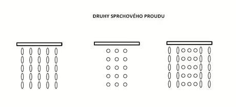Chromová ruční sprcha SIKO s průměrem 115 mm a přepínáním 3 sprchových proudů tlačítkem.
