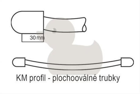 Bílý kombinovaný trubkový radiátor Thermal Trend KM 45x78,3 cm pro koupelny a chodby.