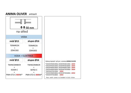 Kombinovaný koupelnový radiátor Thermal Trend Oliver 151x60 cm v antracitové barvě